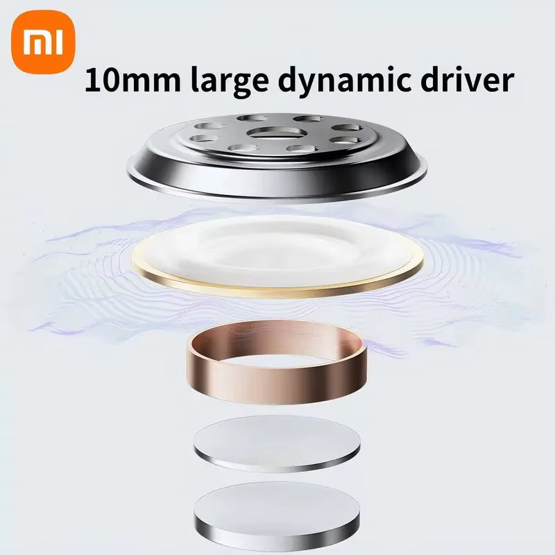 Stock in US Redmi Buds 6 Play 10Mm Dynamic Driver AI Noise Reduction up to 36 Hour Battery Life