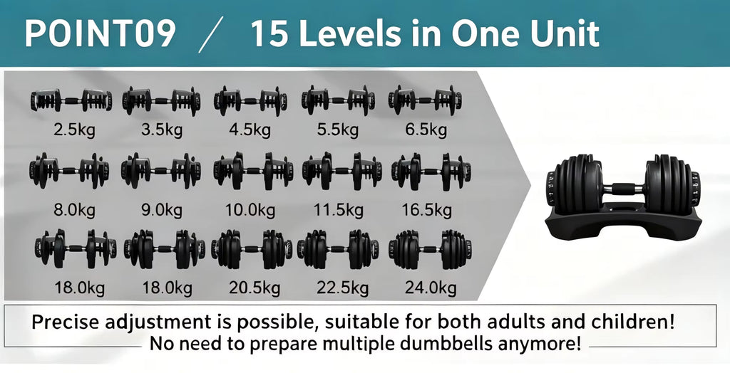 24KG Adjustable Dumbbells, Gym Weight Lifting Training Dumbbells